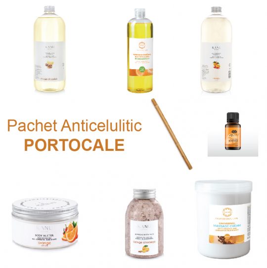 pachet_anticelulitic_portocale_yamuna_kanu_nature_romania_happytour.jpg