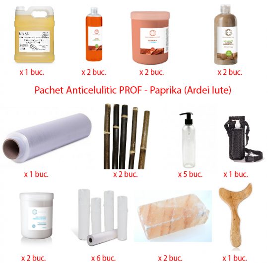 pachet_prof_paprika_yamunaromania_kanunature_masajshop_happytour.jpg